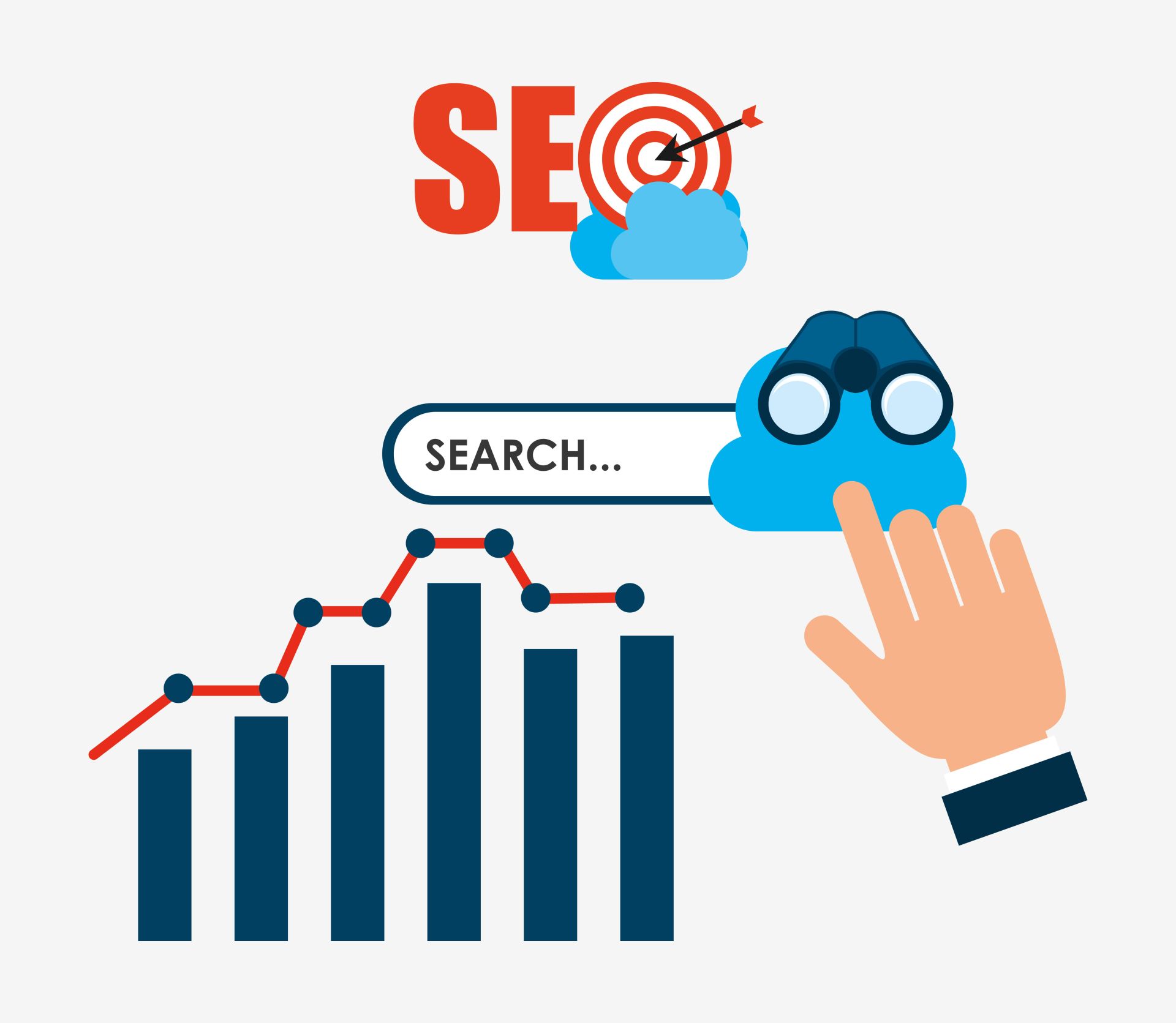 Seo Service